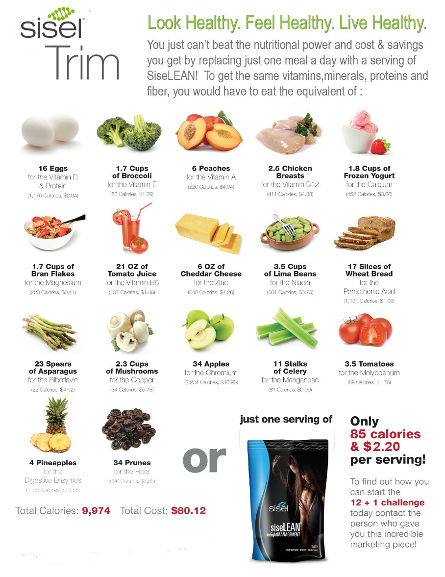 SiseLean Nutrional Flyer
